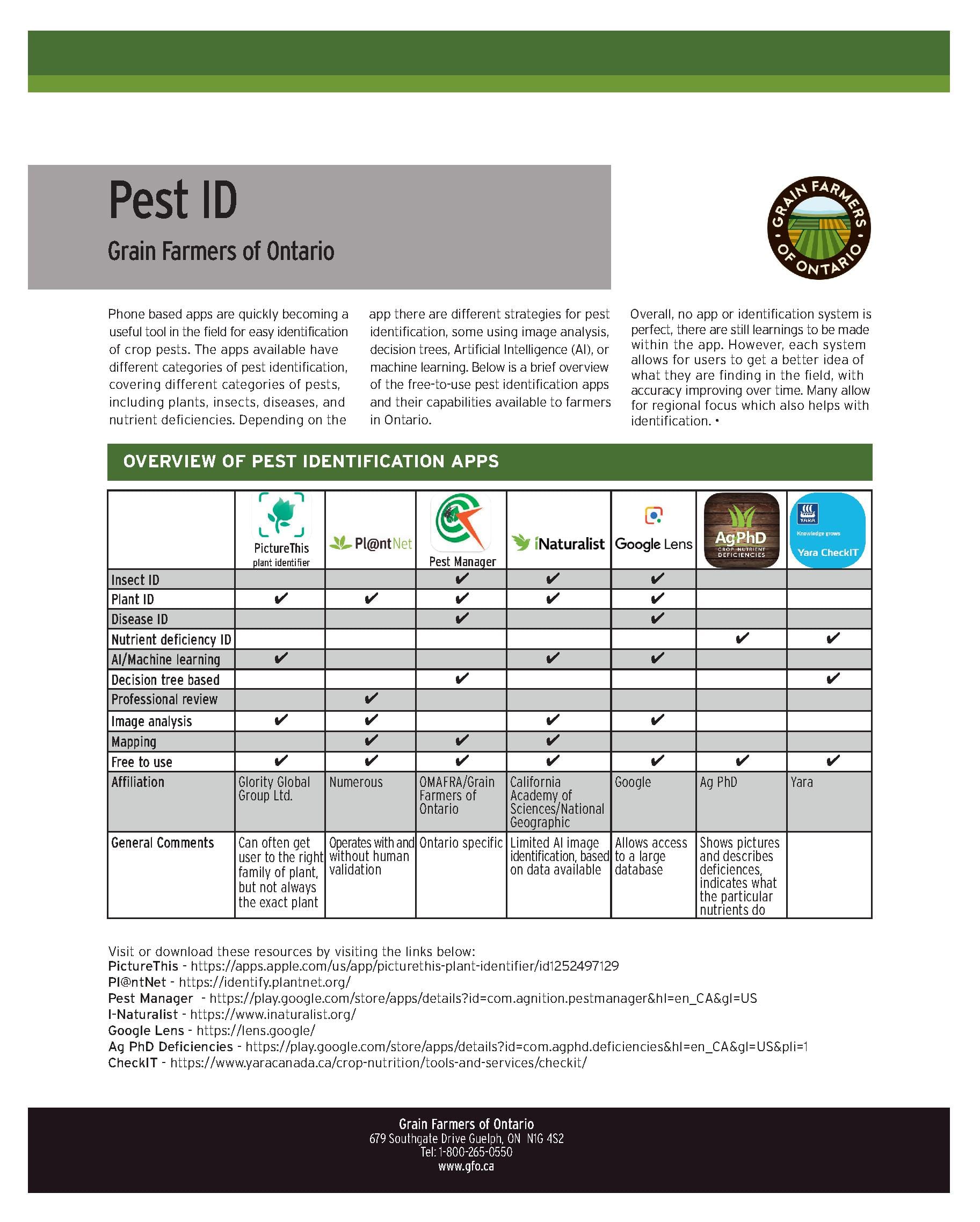 Pest ID factsheet