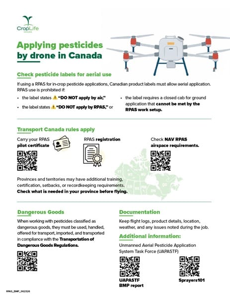 Remotely Piloted Aircraft System (RPAS) BMP Checklist